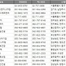 덕산건설주식회사
