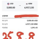 (주)아이티캠 이미지