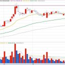 영신모터스 이미지