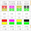 📌이재명 10월 위기설 주역 역단 이미지