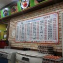 김밥파는사람들(원고개점) | 대구서구평리동 김밥천국(평리롯데캐슬)메뉴,쫄면,돈까스,스페셜 떡볶이~