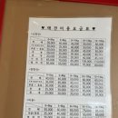 동인동물병원 이미지