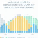 데니스테크 이미지