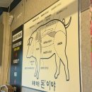 평택 송탄 워터에이징 숙성삽겹살맛집 돈이야 🐷 방문 솔직후기