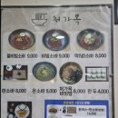 처가옥 - 창원시 의창구 | 처가옥