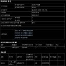 주식회사더에스엘 네이버블로그