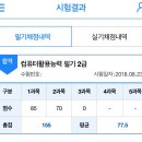 컴퓨터활용능력 2급 이미지