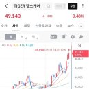 (주)바이오펀