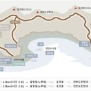 충청도 이미지