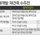 대형 건설사, 5월 재개발·재건축 수주전 &#39;대격돌&#39; 이미지