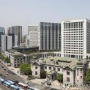 한국은행 이미지