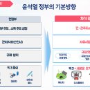 우주팜