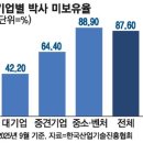 123인력 이미지