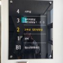 서울강서구청소년상담복지센터 네이버블로그
