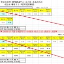 신리 마을회관 이미지
