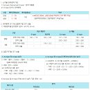 천일계전(주) 이미지