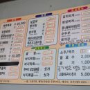 왕성식당 이미지