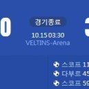 [22/23 Bundesliga 10R] FC 샬케 04 vs TSG 1899 호펜하임 골장면.gif 이미지