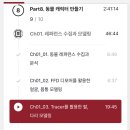 강재성 | 패스트캠퍼스 환급챌린지 36일차 : 빛과 색감이 살아있는 동화같은 캐릭터 아트웍 강의 후기