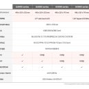 G4980 이미지
