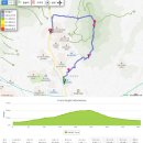 송라산 등산로 전경-①(심석고능선 : 심석중.고교 버스정류소~심석중,고~송라산 정상, 송라산 등산안내도, 산행안내도 포함) 이미지