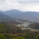 푯대산(262m). 깃대봉(의성 470). 못 건너 산(210m). 대야산(215m). 봉우성(207m)/ 경북 의성 이미지