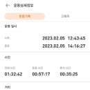 가야산등산로6코스 네이버블로그