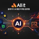 플레이디