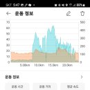 남포포도원
