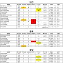 강원간병 이미지