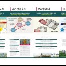 창원중앙건강생활 이미지