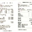 지에스(GS)25 뉴포천대로점 이미지