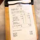 1978Terrace 네이버블로그