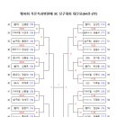 발마당구클럽 네이버블로그