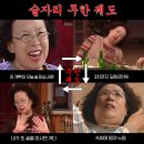 일상12