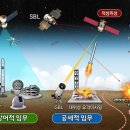 우주인력 이미지