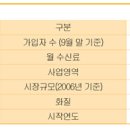 케이블방송미디어 이미지