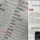 아름동_아름초등학교앞 이미지