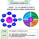 한국인성평생교육원 이미지