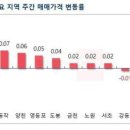 비에이치컴퍼니 이미지