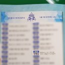 대지고등학교 이미지