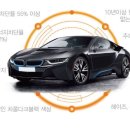 레인보우오토