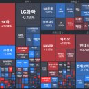대성에프티