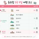 동*김* | 동유럽 자유여행 패키지 일주 코스 후기 직장인 여름 휴가 참고 하세요
