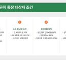 연지곤지 이미지