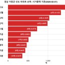 판타블2차 이미지