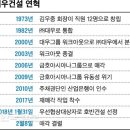 영진종합물산 이미지