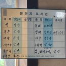 금이야 옥이야 | [오산 단골 맛집] 청국장 초보자들이 입문하기 좋은 &#34;금이야옥이야&#34; 찐맛집 후기