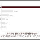 뉴클라베