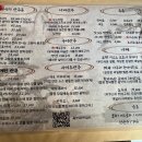 촌카페 | 혼술하기 좋은 망원동 이자카야 촌, 나만 알고 싶은 아지트